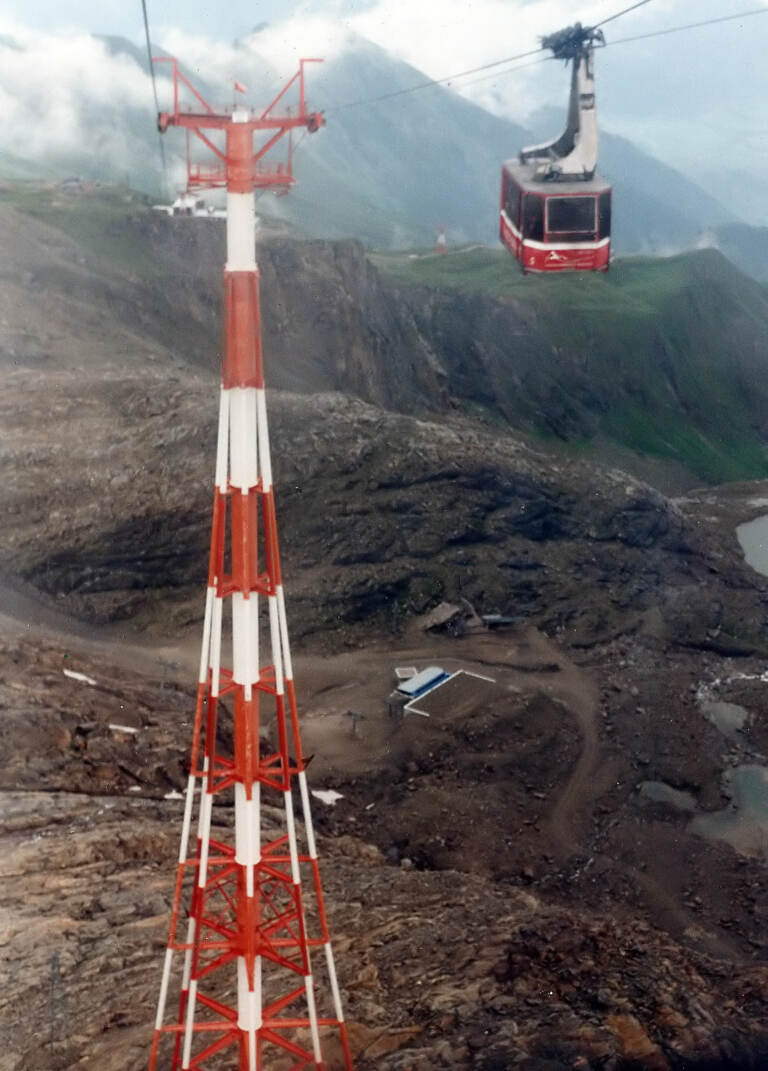 Gipfelbahn